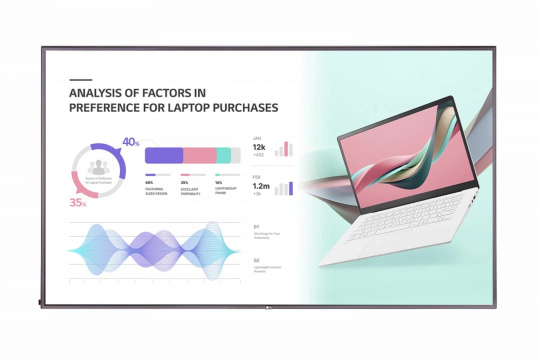 Изображение Информационный дисплей 75" LG 75UH5J-H